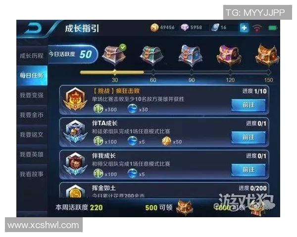 从零起步到巅峰王者荣耀全方位攻略与实战技巧分享 从零起步到巅峰王者荣耀全方位攻略与实战技巧分享