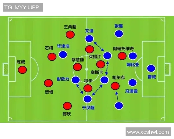 北京足球队的转换战术解析与实战应用探讨 北京足球队的转换战术解析与实战应用探讨