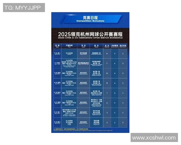 杭州网球队在全国网球速度排行榜中荣获第六名展现实力与潜力 杭州网球队在全国网球速度排行榜中荣获第六名展现实力与潜力