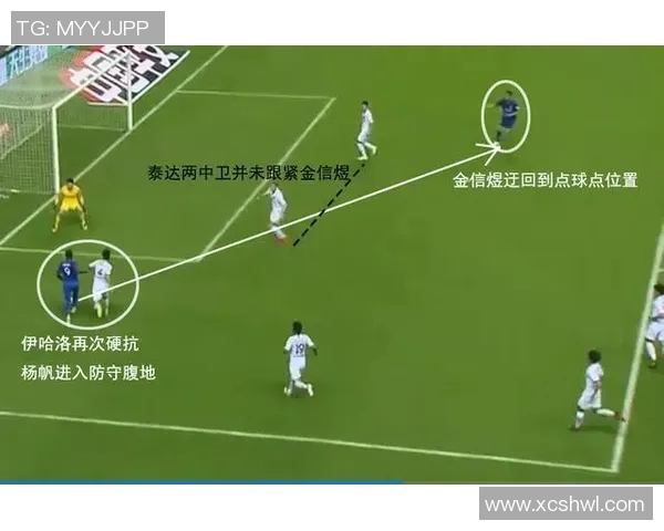 武汉足球队与上海足球队赛后战术分析与复盘探讨