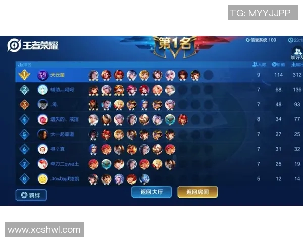 王者荣耀最新速度排行榜揭晓V5战队荣登第十名引发热议 王者荣耀最新速度排行榜揭晓V5战队荣登第十名引发热议