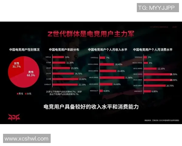 英雄联盟最新力量排行榜揭晓JDG战队荣登第六名引发热议 英雄联盟最新力量排行榜揭晓JDG战队荣登第六名引发热议