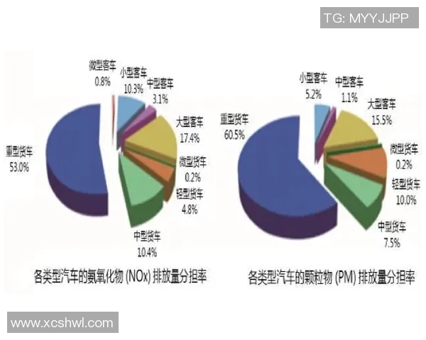 赛后分析：西安篮球队与成都篮球队的团队协作与战术对比探讨