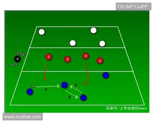 上海足球队区域防守策略分析及其对比赛结果的影响探讨 上海足球队区域防守策略分析及其对比赛结果的影响探讨