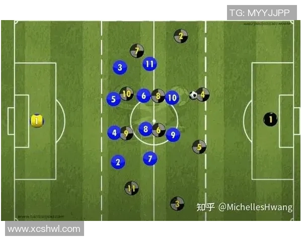 成都足球队反击体系的战术解析与实战应用探讨 成都足球队反击体系的战术解析与实战应用探讨