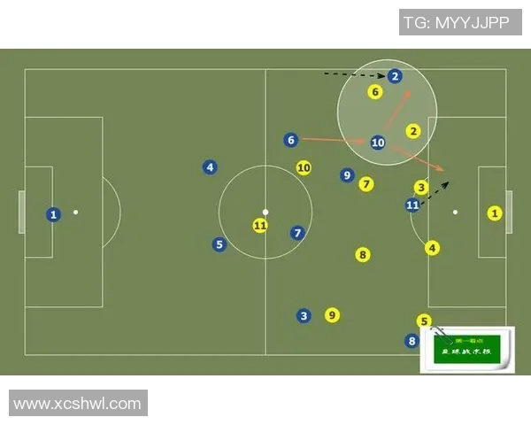 武汉足球队进攻战术深度解析与实战应用探讨 武汉足球队进攻战术深度解析与实战应用探讨
