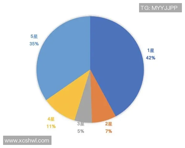 深入解析成都篮球队实力表现的数据分析与趋势探讨 深入解析成都篮球队实力表现的数据分析与趋势探讨