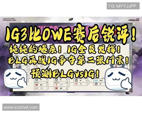 赛后分析:WE与IG在灵活性上的较量与启示 赛后分析:WE与IG在灵活性上的较量与启示